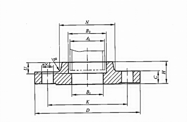 HG20592-2009承插焊法蘭尺寸