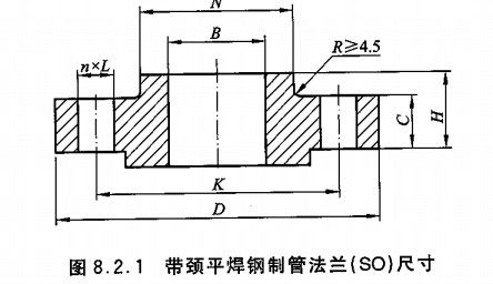 HG/T20616-2009美標(biāo)帯頸平焊鋼制管法蘭標(biāo)準(zhǔn)尺寸